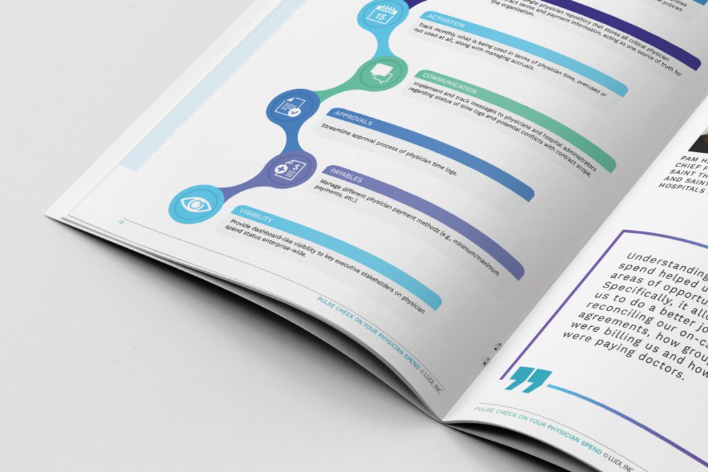 Ludi "Pulse Check on Your Physician Spend" white paper interior preview