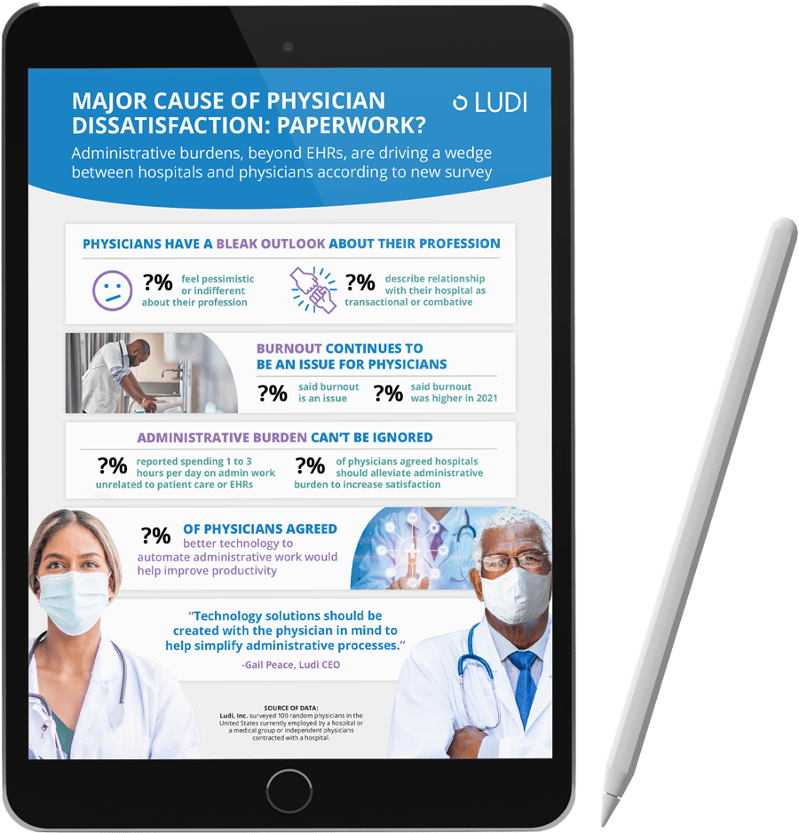 Physician Paperwork Survey mockup on a mobile device with Apple Pencil